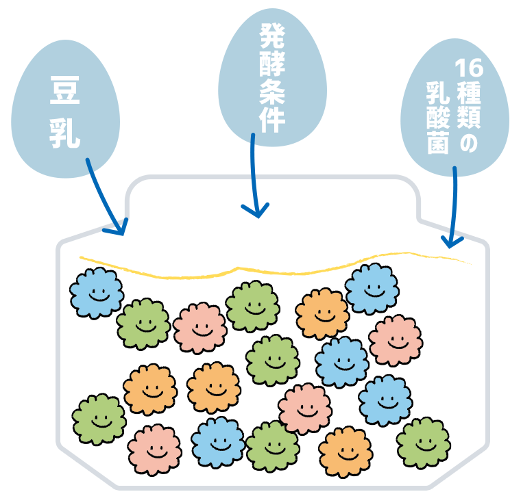 商品紹介 - 智通ステーション